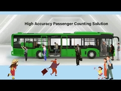 passagiersstroomteller