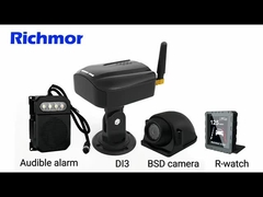 BSD functie Video Demo