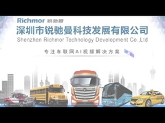 2CH 1080P Dashcam Met 4G WIFI GPS Voertuig CCTV-systeem voor Taxi